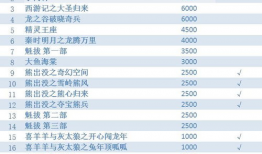 国产精品40部,光影岁月里的璀璨明珠